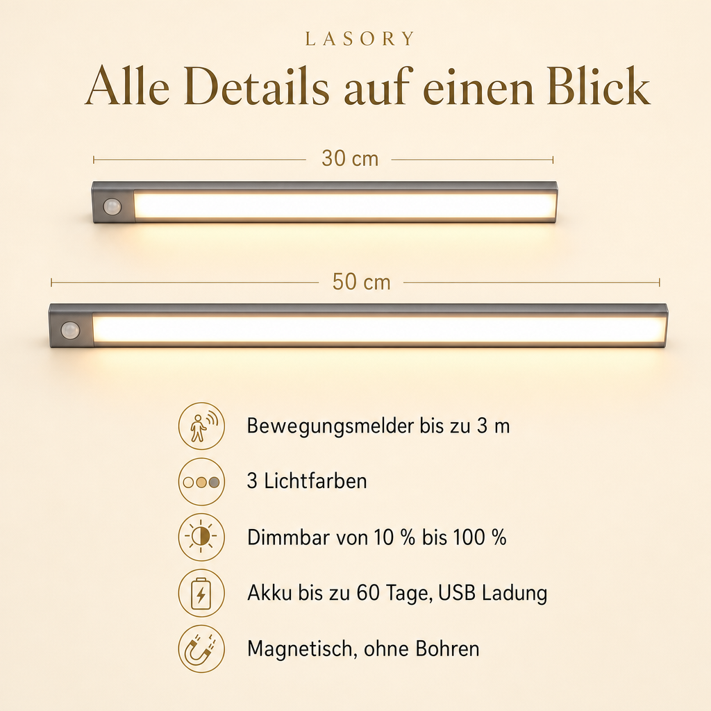 LumiKüche technische Daten: 30 cm und 50 cm, Bewegungsmelder, 3 Lichtfarben, dimmbar, Akku bis zu 60 Tage