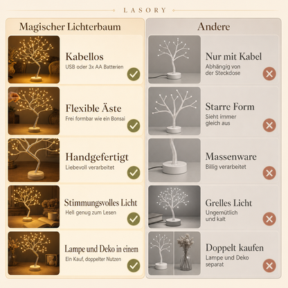 Magischer Lichterbaum im Vergleich: kabellose LED Tischlampe mit flexiblen Ästen, handgefertigt, stimmungsvolles Licht, Lampe und Deko in einem
