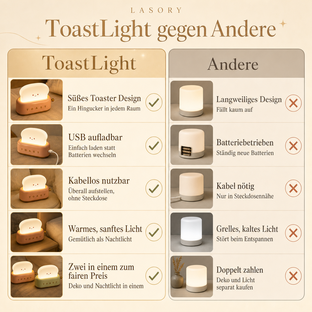 ToastLight im Vergleich: süßes Toaster Design, USB aufladbar, kabellos, warmes Licht