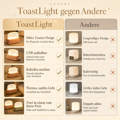 ToastLight im Vergleich: süßes Toaster Design, USB aufladbar, kabellos, warmes Licht
