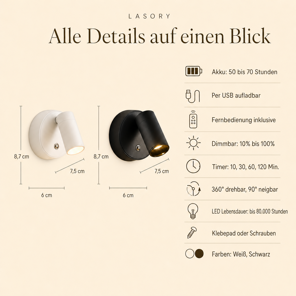EasyLight alle Details auf einen Blick: 6 x 7,5 x 8,7 cm, Akku 50 bis 70 Stunden, USB aufladbar, Fernbedienung, Timer