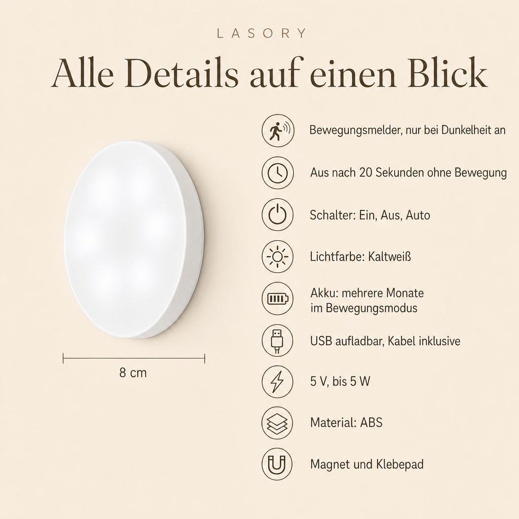 LumiBeam alle Details auf einen Blick: 8 cm, Bewegungsmelder, aus nach 20 Sekunden, USB aufladbar, Magnet und Klebepad