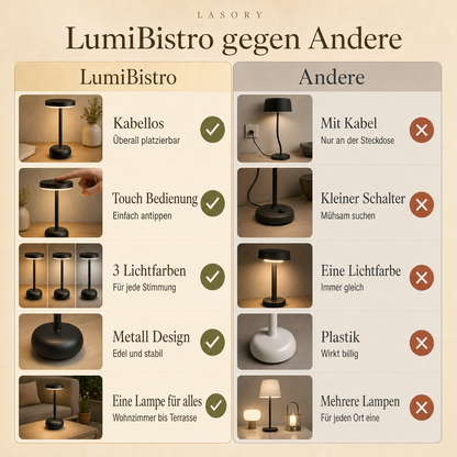 LumiBistro gegen Andere: kabellose Akku Tischlampe mit Touch, 3 Lichtfarben und Metall Design